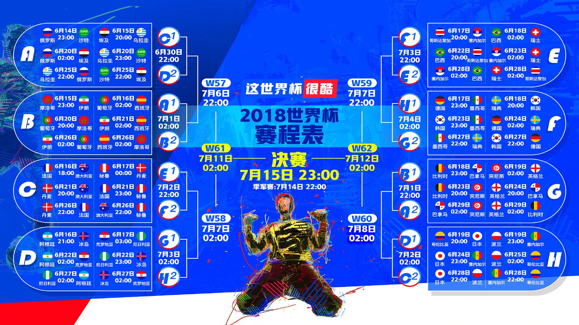 重伤初愈天神下凡!詹姆斯独造三球导演阿森纳惨案,赛后激情怒吼引爆全网